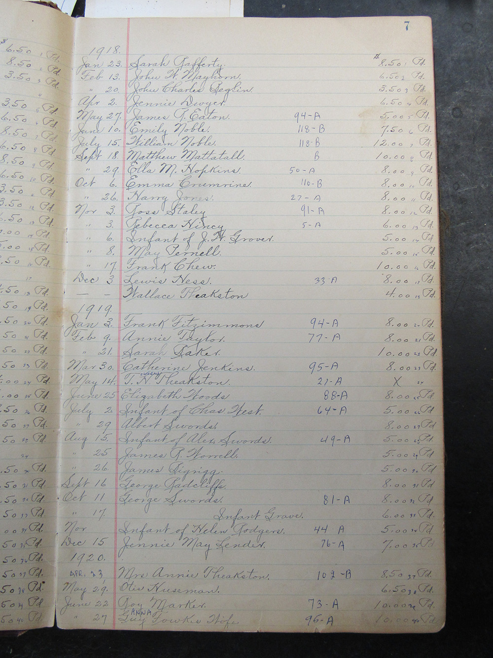interment listing